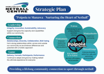 We are really pleased to release our new Poipoia te Manawa Strategic Plan which will guide us in the coming seasons.